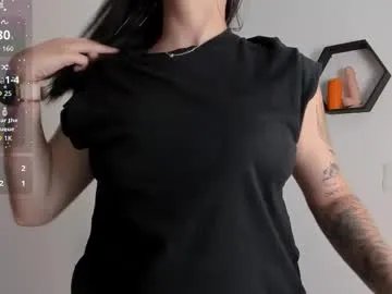 _zoewright on Chaturbate