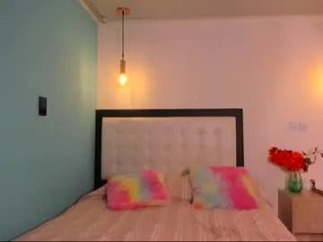 abellaconnor on Chaturbate