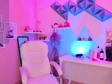 afrodita_sweeet on Chaturbate