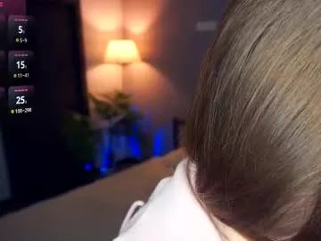 afroditacaree on Chaturbate