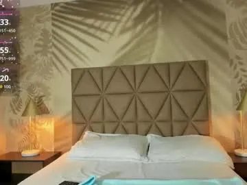 annedixie on Chaturbate