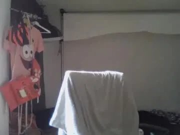 backuphoney on Chaturbate