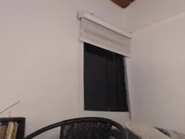 breakfastwithtiffanys on Chaturbate