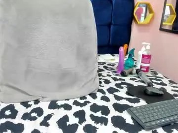 candy_big_tits18 on Chaturbate