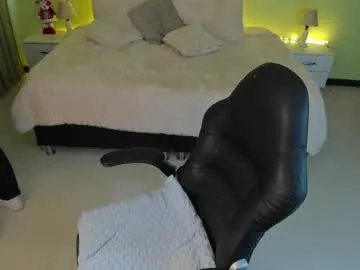 celeste_rous__ on Chaturbate