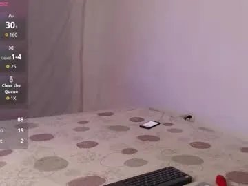 chloe_bitelly — GOAL: show my sexy boobs [65 tokens remaining] Hi my lovers are you ready to get a sexy and horny day  #feet #blonde #milf #lovense #anal