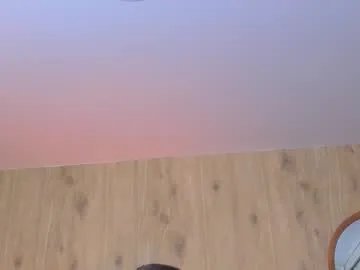 demyrose on Chaturbate