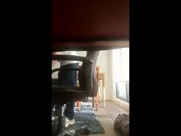 destroyingunit on Chaturbate