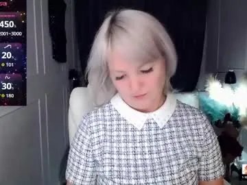 emmmam on Chaturbate