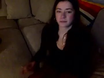 janicepepper — Janicepepper's room #smalltits #shygirl