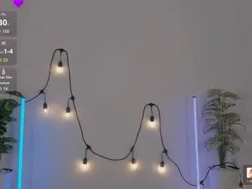 laramiaa on Chaturbate