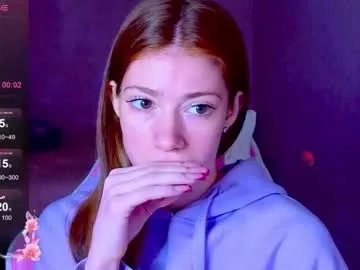 magicladyy on Chaturbate