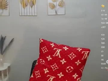 manilynforyou on Chaturbate