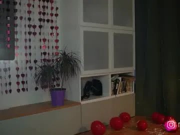 mel_collins — Goal: For my birthday - 26.02 [9999 tokens left] #slave #feet #ahegao #femdom #natural