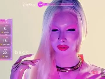 pamelamydreamys on Chaturbate