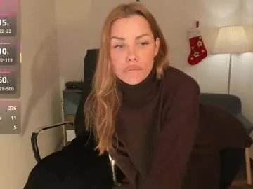roxy_wet on Chaturbate