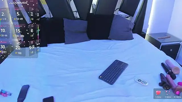 antonelllepiercee on StripChat