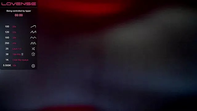 AuroraPrincess on StripChat