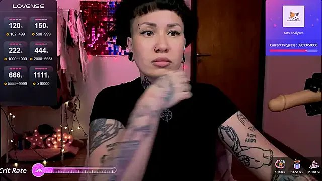 DakotaCandy's avatar