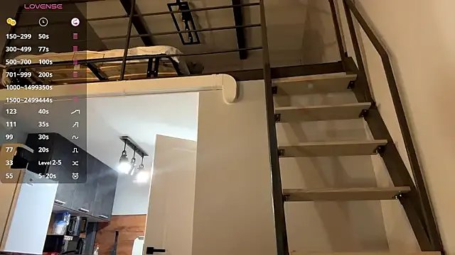 EIeniVanwart on StripChat