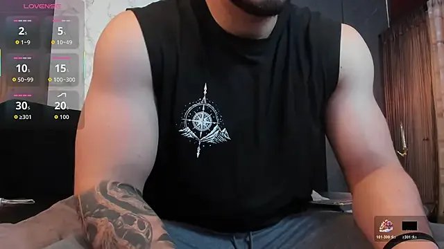 ElianKeiser on StripChat