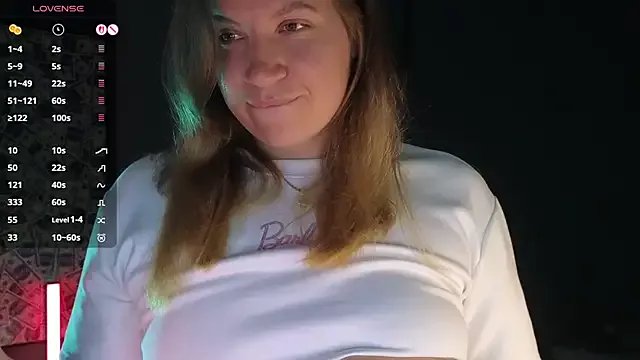 Fairy__Sofia on StripChat