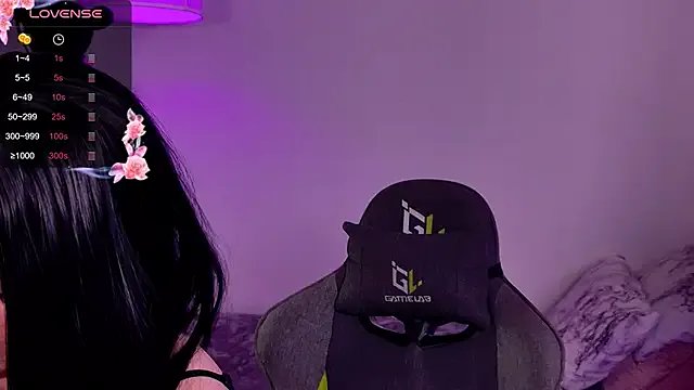 LeksaCandy on StripChat