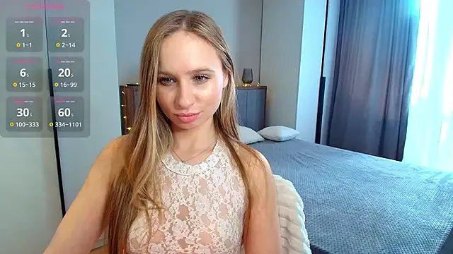 Mad1en — torment these nipples with a top