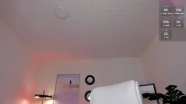 miss_sofiaa on StripChat