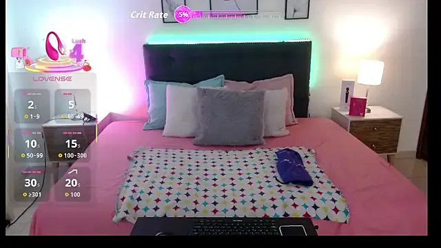 Rose_Thompson1 on StripChat