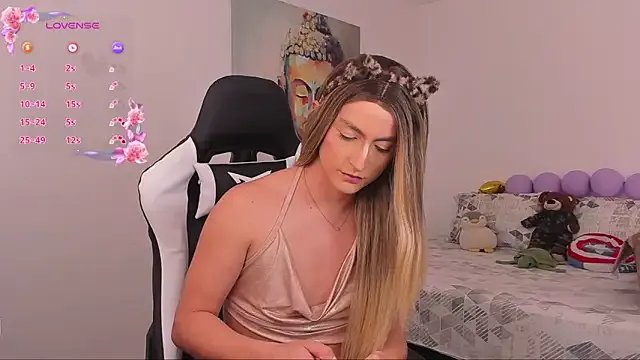 Soffy_kupper on StripChat