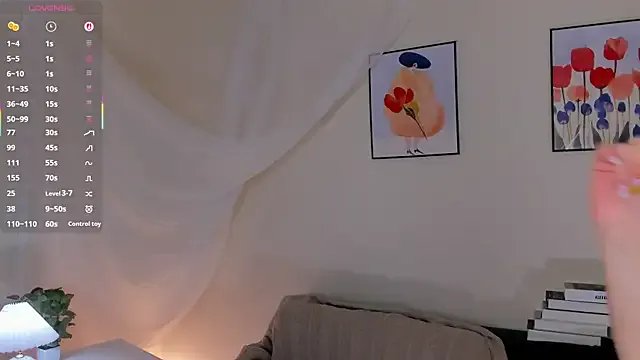 sweet_and_flirt — Lift up my top to underboobs